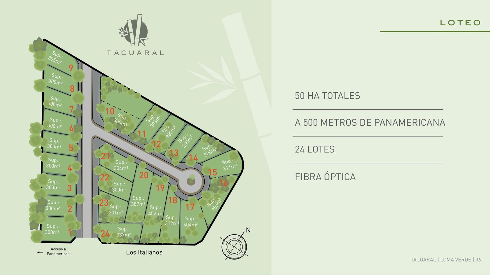Plano del loteo